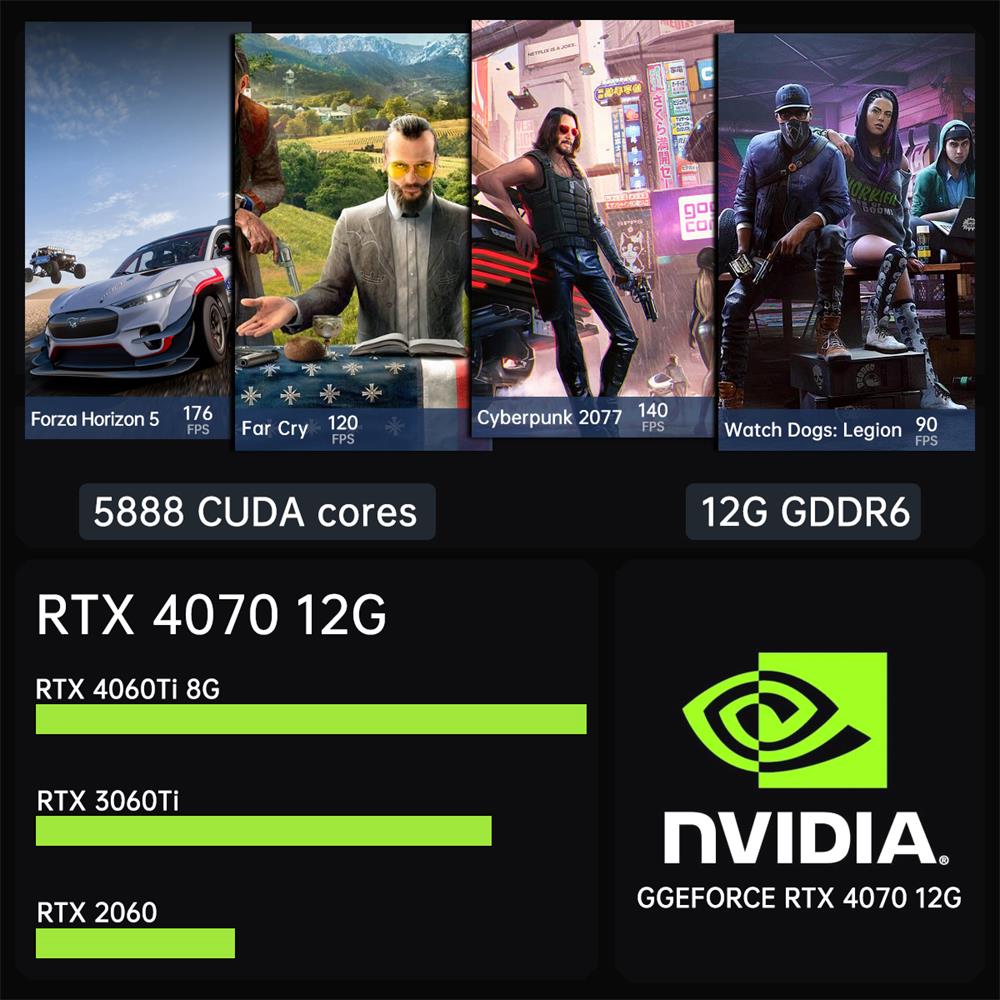 Msecore MV300 14ª Generación I - Ddr5 32Gb reseña y precio