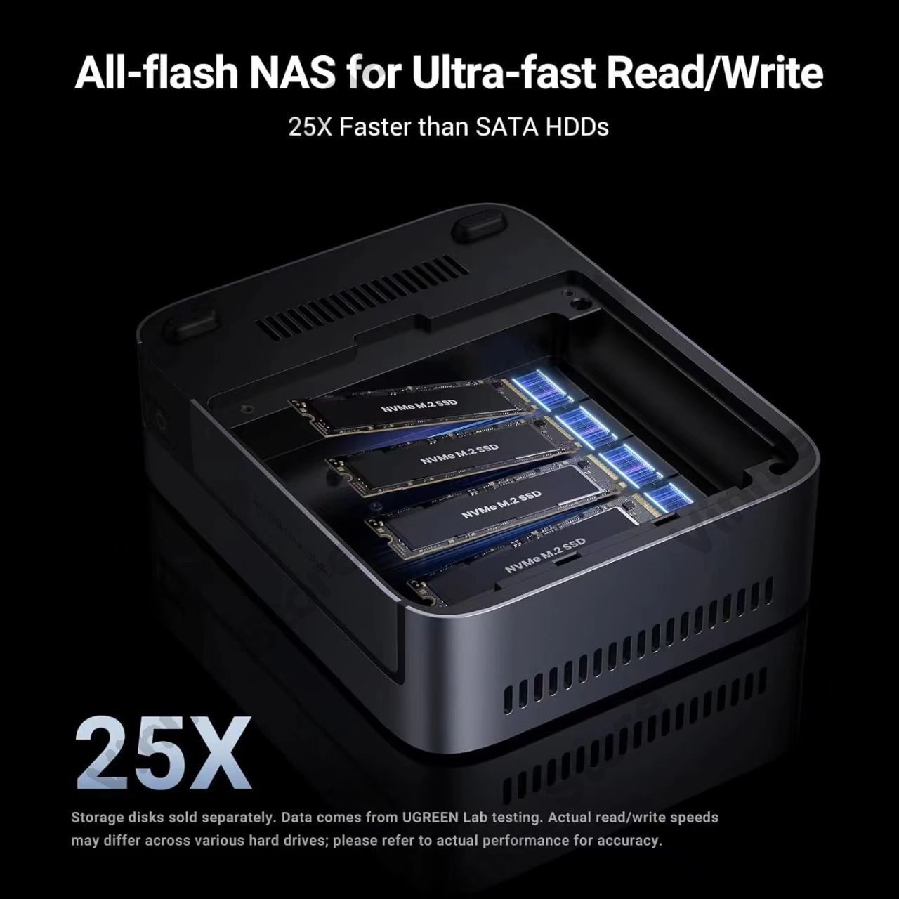 DXP480T Plus, NAS All-Flash SS - Ddr5 8Gb reseña y precio