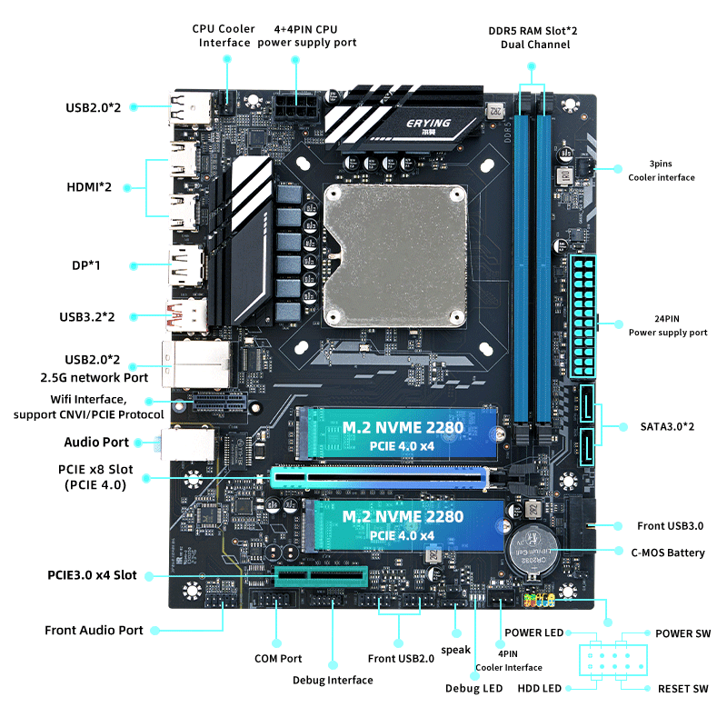 Kit de Computadora de Escritor - Ddr5 Kit reseña y precio