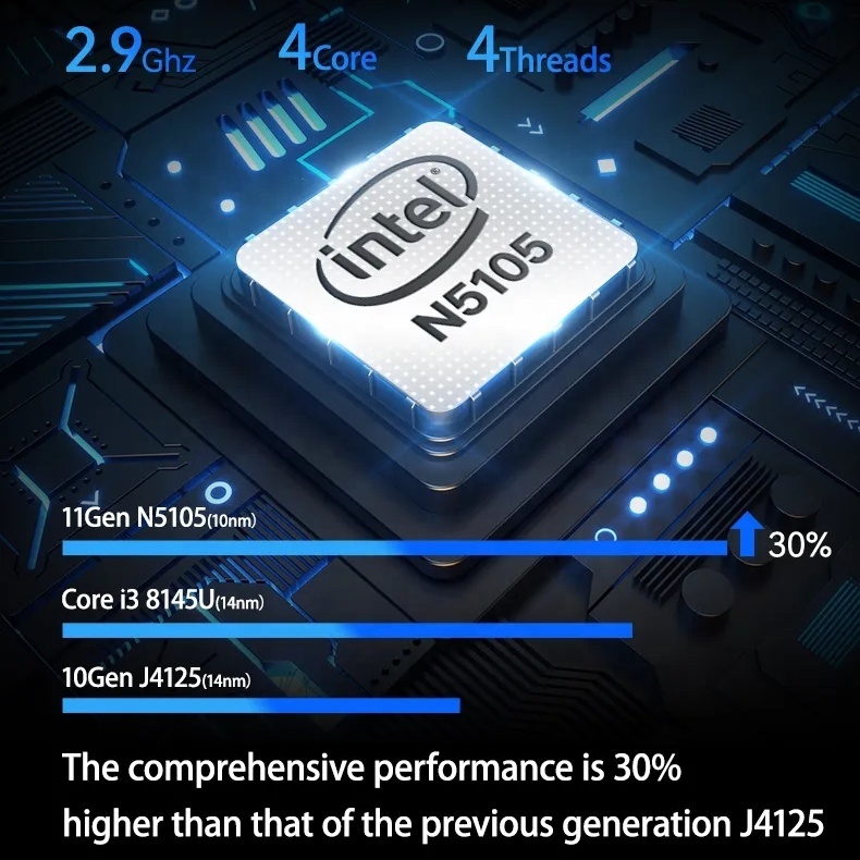 M6S N100 DDR5 Mini PC Intel 8G - Ddr5 8Gb reseña y precio
