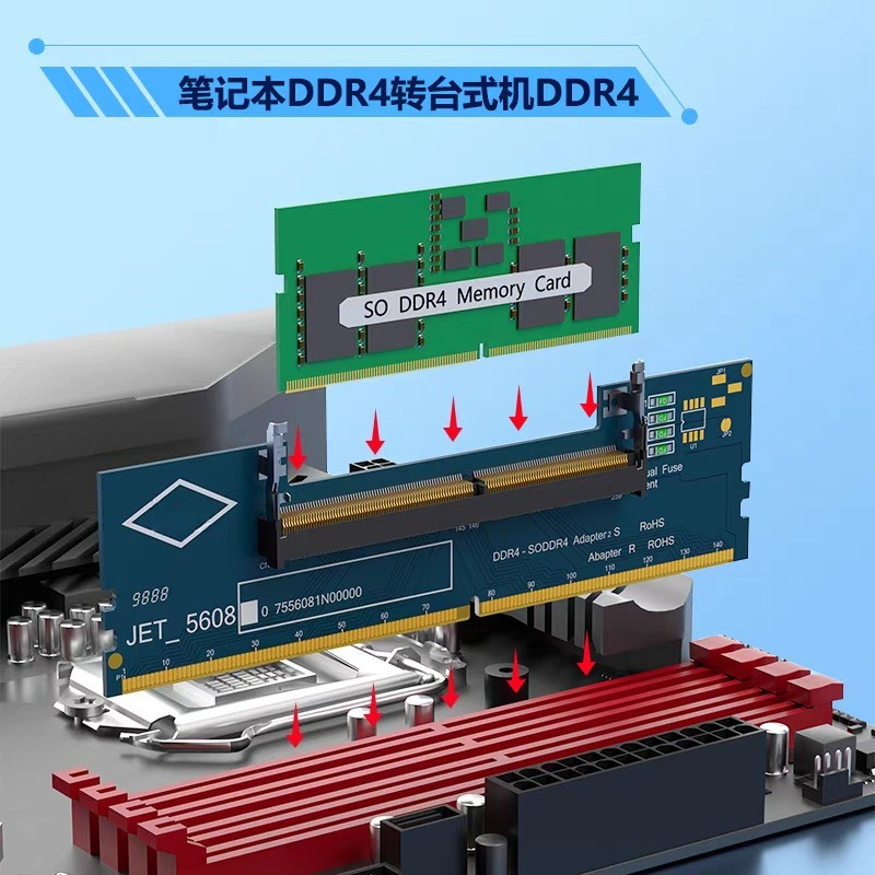 Tarjeta Adaptadora de SO-DIMM  - Ddr5 Sodimm reseña y precio