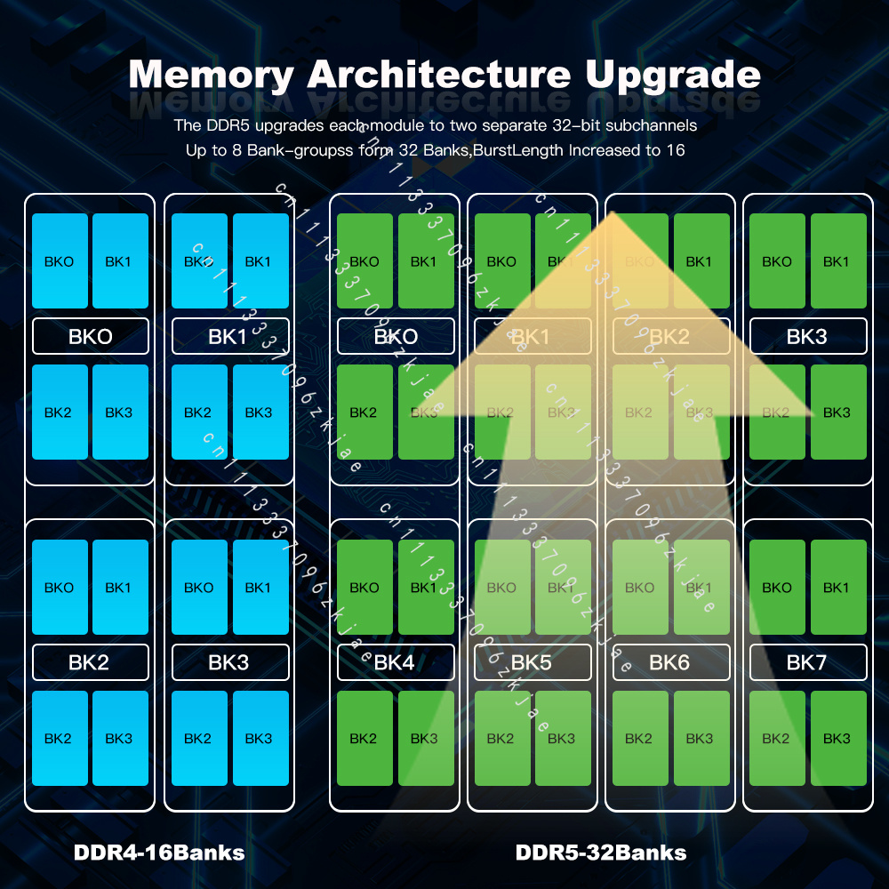 RAM DDR5 de Alta Calidad 8GB 1 - Ddr5 Laptop Ram reseña y precio