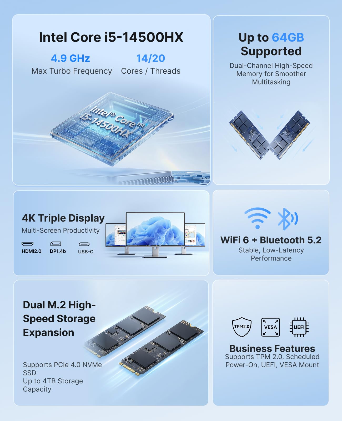 Mini PC ACEMAGIC Intel Core I5 - Ddr5 32Gb reseña y precio